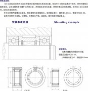 CK-D、B200 楔塊式單向離合器